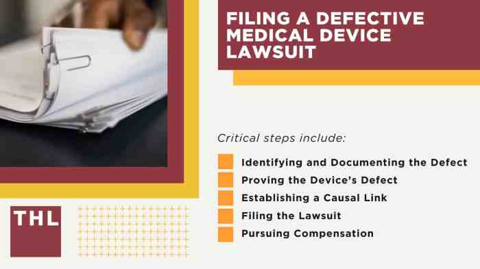 Defective Medical Device Lawsuit Guide | Available 24/7