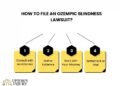 What is Ozempic Blindness Lawsuit About?