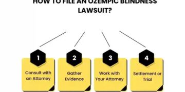 What is Ozempic Blindness Lawsuit About?