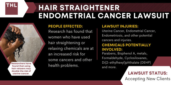 Hair Straightener Endometrial Cancer Lawsuit | [2023 Update]